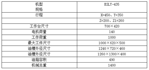 435火花機參數(shù)